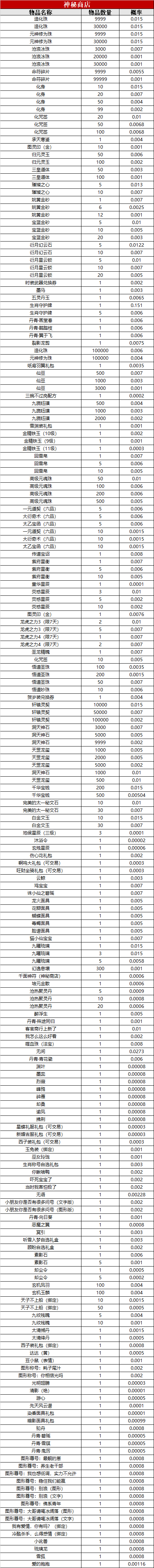 图片: 神秘商店(0924).jpg
